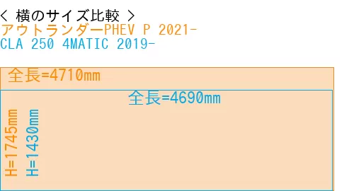 #アウトランダーPHEV P 2021- + CLA 250 4MATIC 2019-